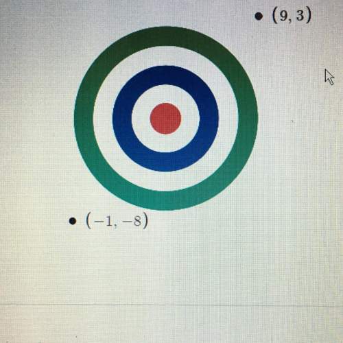Enter an ordered pair so that the point hits the bullseye
