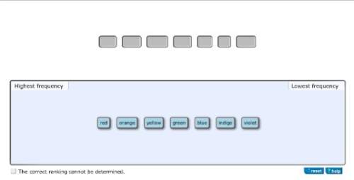 Arrange the colors of light in the visible spectrum in order of decreasing frequency.