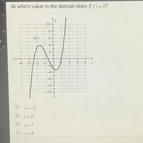 At which value in the domain does f(x)=0?  a. x= -3  b. x=0 c. x=1 d. x=4