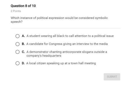 Which instance of political expression would be considered symbolic speech?