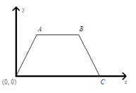 The vertices of the trapezoid are the origin along with a(4p,4q), b(4r,4q), and c(4s,0). find the mi