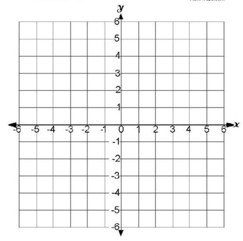 ill make you brainiest+! three vertices of a triangle are at points a(1,2) , b(1,