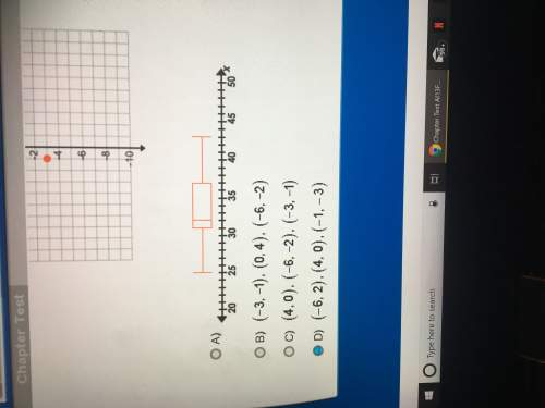 What are the coordinates of the points on the plane?