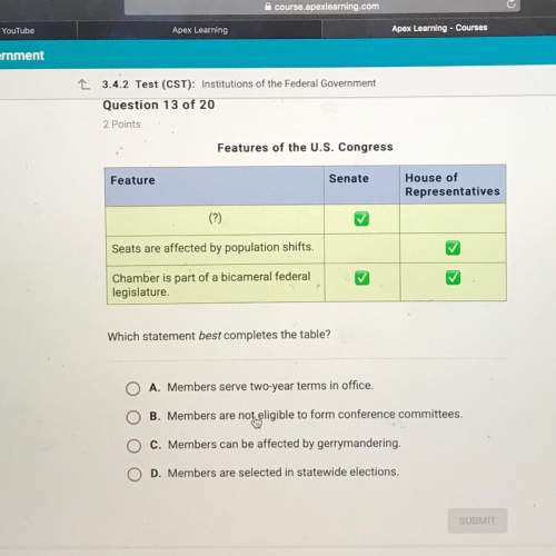 3.4.2 test (cst): institutions of the federal government question 13 of 20 2 points