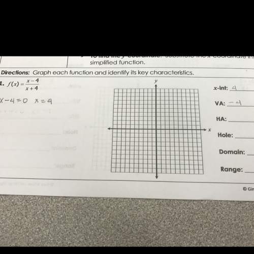 Va stands for vertical asymptote and ha stands for horizontal asymptote. i have no clue what that me