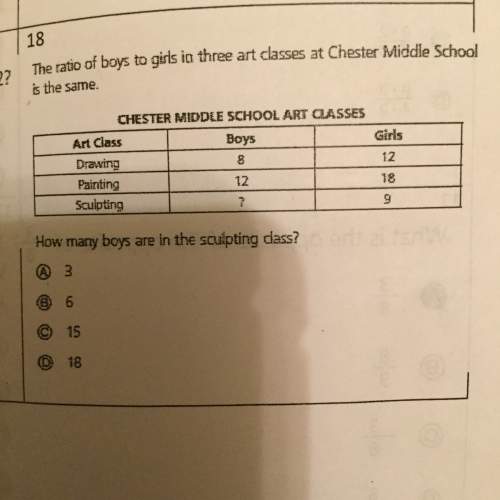The ratio to boys to girls in three art classes at chester middle school is the same.