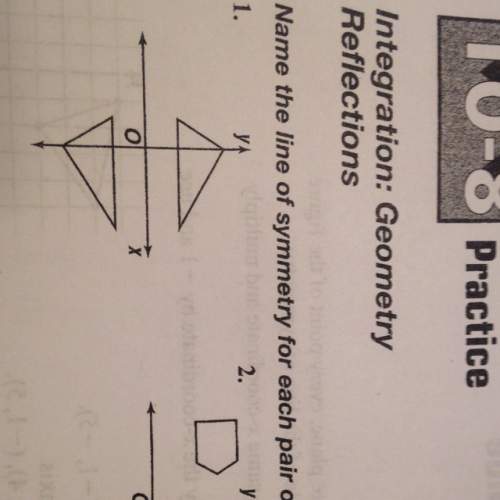 How do you find the line of symmetry