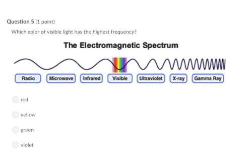 Correct answer only !  which color of visible light has the highest frequency?