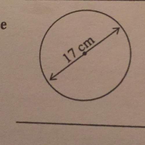 Find the circumference of this circle