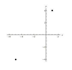 Plz hurry find the distance between the points (1, 4) and (-5, -4) on the coordinate plane. show you