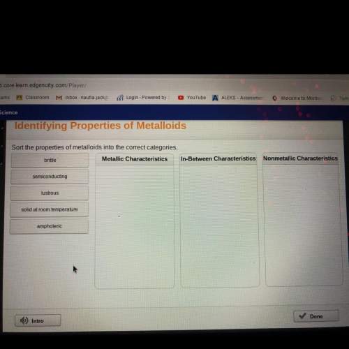 Sort the properties of metalloids into the correct categories  (see image)