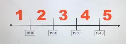 Which number represents the decade in which the united states was involved in world war ii ?