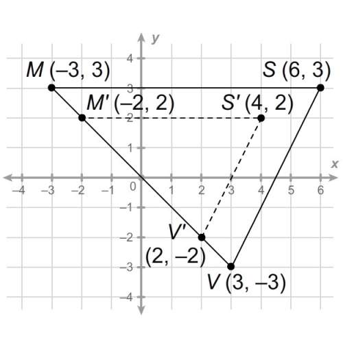 Pl me fast this is really urgent ! mark for brainliest !  1.) consider this dilation.&lt;