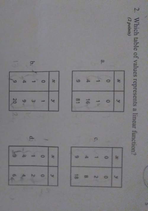 Needed2). which tables of values represents a linear function? .