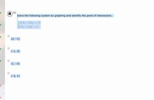 Solve the following system by graphing and identify the point of intersection.