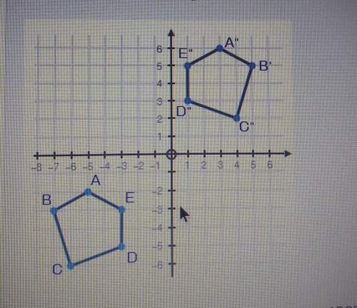 Pentagon abcde and pentagon a''b''c'd''e are shown on the coordinate plane below. which