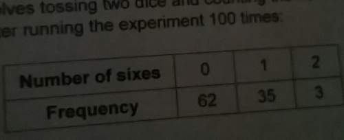 Find the experimental probability of obtaining 0 sixes