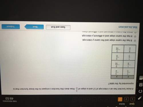 Alinear function has an x-intercept of 12 and a slope of 3/8. how does this function compare to the