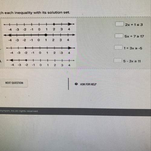 Match each inequality with its solution set