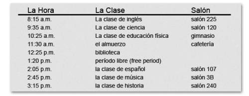 ¿a qué hora es la clase de inglés?  es a las ocho. es a las ocho y quince. e