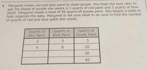 What part of purple paint is red paint? the amount of purple paint is times the amount