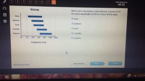 Which voice can produce a pitch that has a speed of 343 m/s and a wavelength of 0.68m?