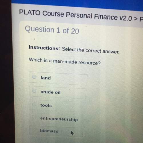 What is a man-made resource a. land b. crude oil c. entrepreneurship d. biomass