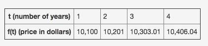 Me figure this out! for part a i got increasing by 3% because (1.03) is greater than 1,