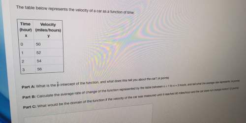 The table below represents the velocity of a car as a function of time: time velocity(hour) (miles/h