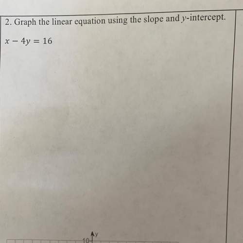 How do i find the slope and y intercept to graph?