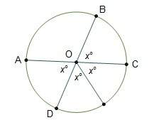 In circle o, ac and bd are diameters.  what is m(arc)ab? 72° 108° 120° 144°