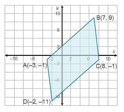 Will give create a rectangle around the parallelogram. the dimensions of this rectangle are . find