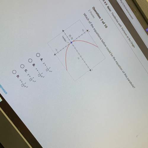 Which of the equations below could be the equation of this parabola?  (0,0) vertex