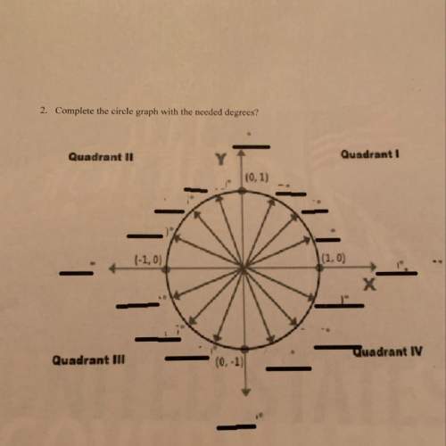 Someone me i don’t understand this nor do i know how to do it!