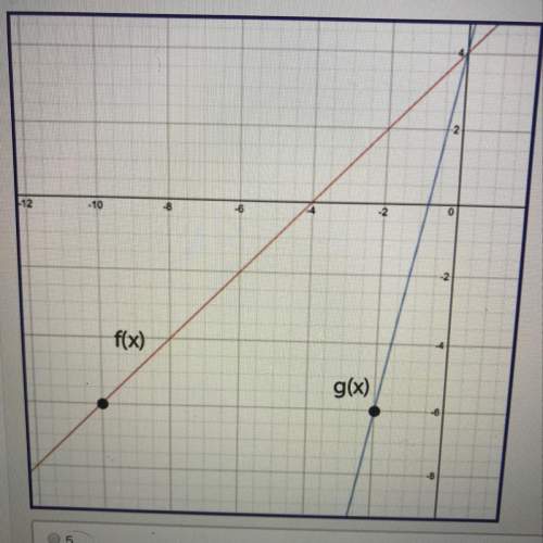 Given f(x) and g(x) = f(k-x), use the graph to determine the value of k. g(x)