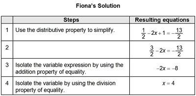 Will mark brainliest need answer desperately a real answer fiona solved the equation shown. 1/
