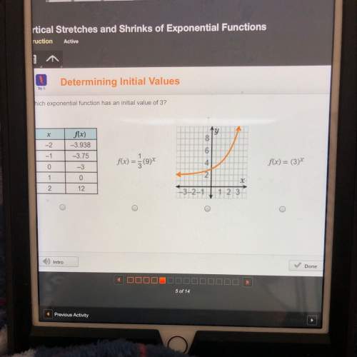 Which exponential function has an initial value of 3