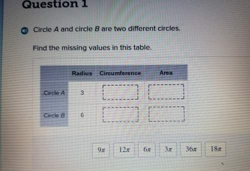 Some with the circle problem would be much aprecated.