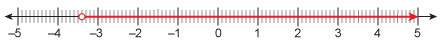 Which number line shows the given inequality?  n&gt; -3.6