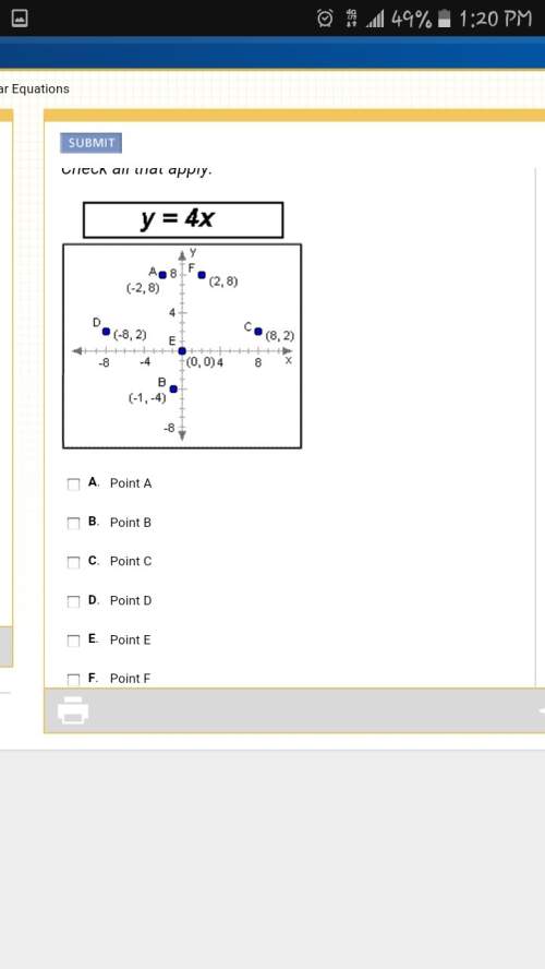 Which of the points plotted below satisfy the equation in the box? check all that apply