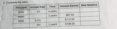 Ya i give up on asking this question  i suck at this chart but meh