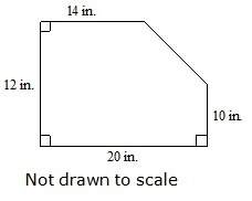 Find the area of the composite figure.