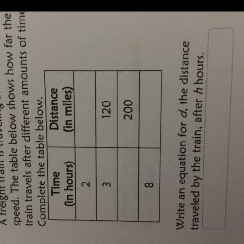 The freight is traveling at a constant speed the table below shows how far the train travels after d