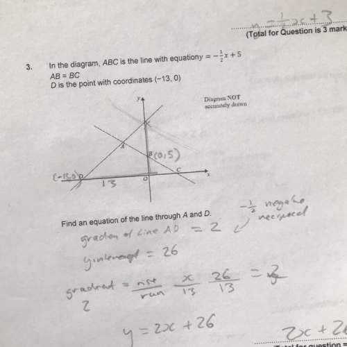 Is this correct ? perpendicular graphs question