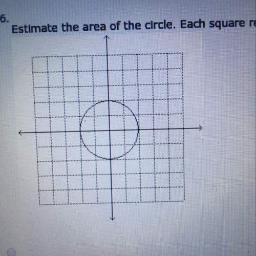 Estimate the area of the circle. each square represents 4 in^2. •96 •12 •28