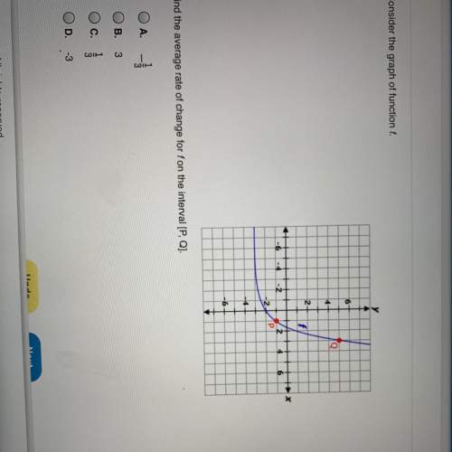 Consider the graph of function f. find the average rate of change for f on the interval [p,q]&lt;