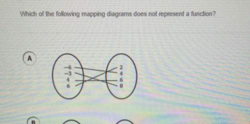 Which of the following mapping diagrams does not represent a function?