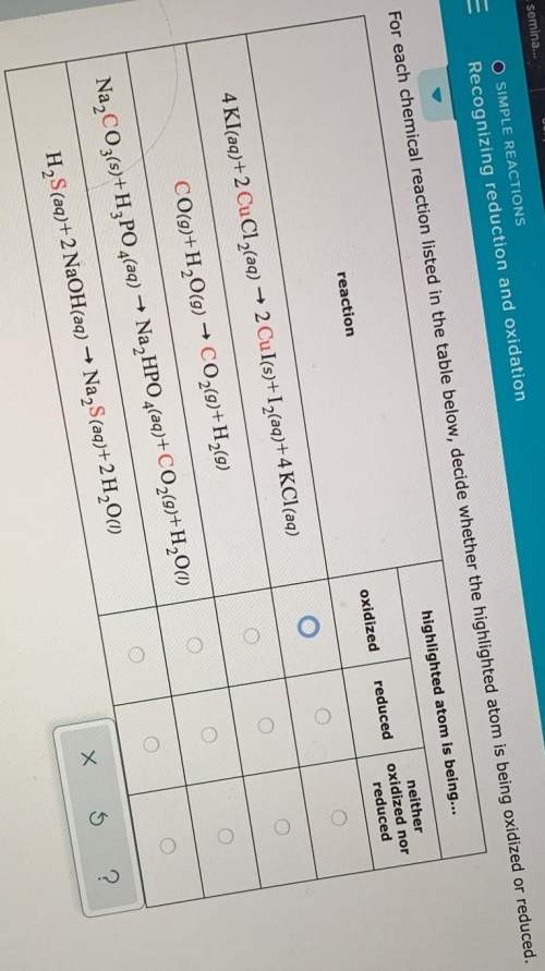 For each chemical reaction listed in the table below, decide whether the highlighted atom is being o