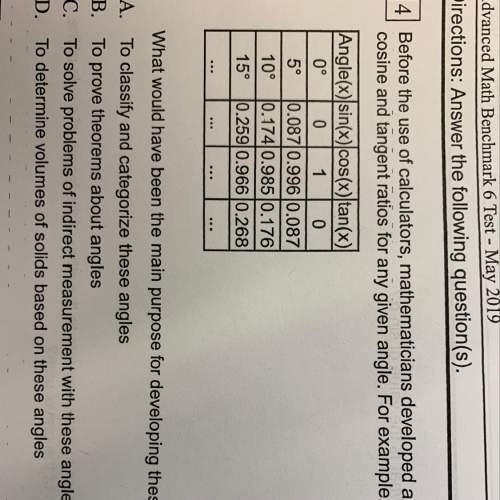 Before the use of calculators, mathematicians developed and used detailed tables of values of the si