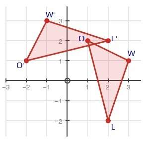 Triangle owl was rotated to create triangle o'w'l'. describe the transformation using details and de